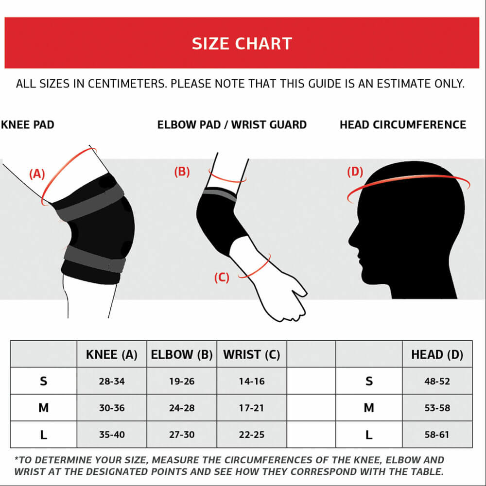 BERG Protector Set S Accessories