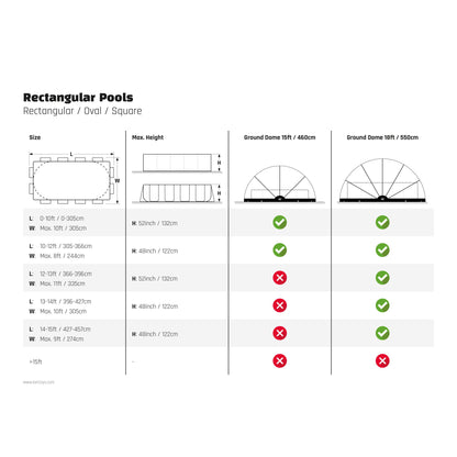 EXIT Poolabdeckung Kuppel ECO ø460cm Größentabelle